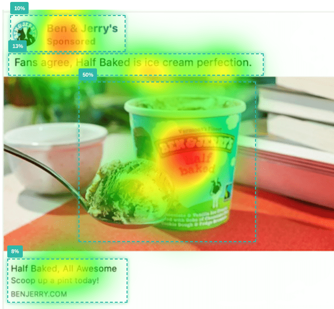 Neurovision on Ben and Jerry's ad.