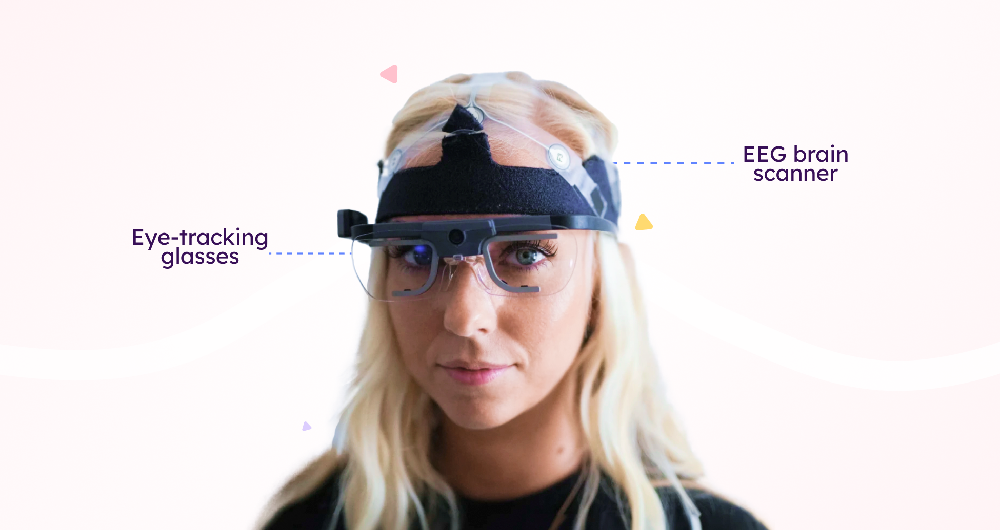 EEG brain scanner and Eye-tracking glasses are used together to understand which visual stimuli impacts different brain regions